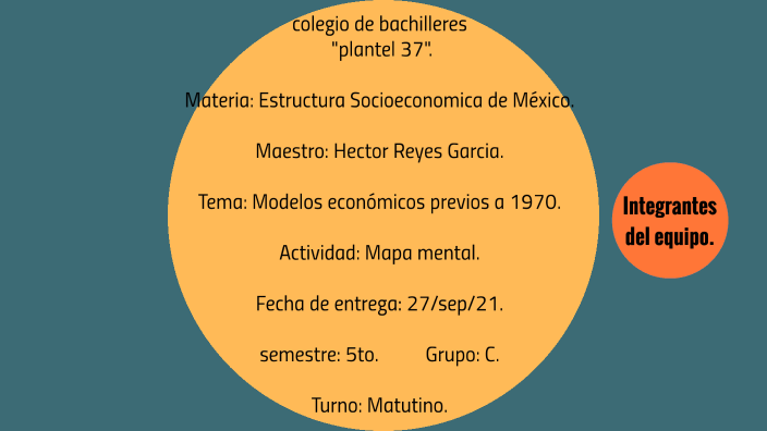 mapa metal sobre los modelos economicos previos de mexico en 1970 by dana  reyes
