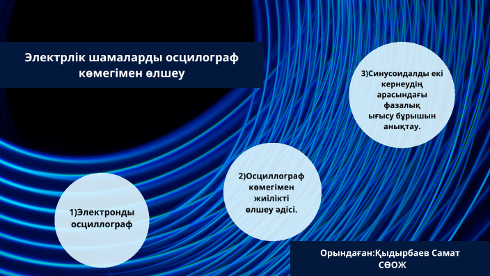 Samat by Данияр Амангелді on Prezi