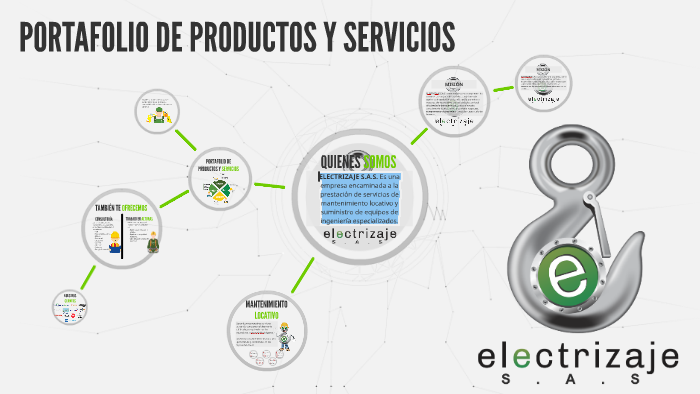 PORTAFOLIO DE PRODUCTOS Y SERVICIOS by Alexis Bernal Camelo on Prezi