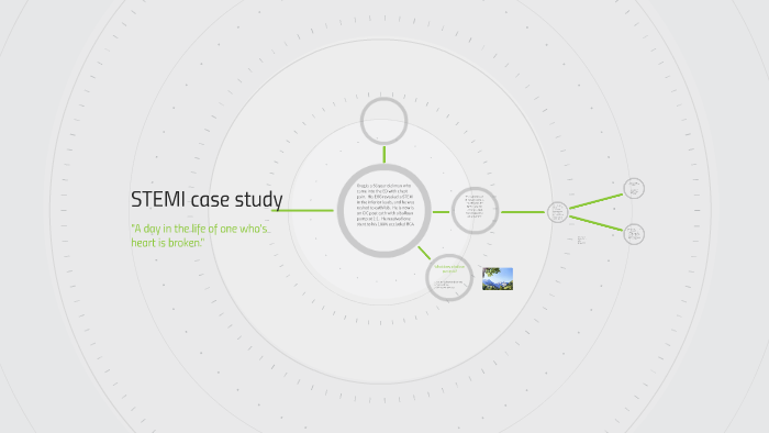 Case study stemi picture