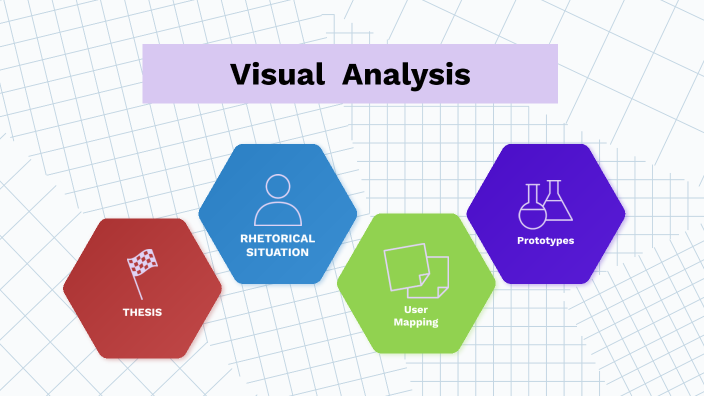 Visual Analysis by Maxi Nento on Prezi