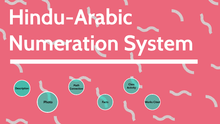 hindu-arabic-numeration-system-by-ella-deweese-on-prezi