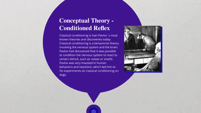 Ivan Pavlov by Brianna Carter on Prezi
