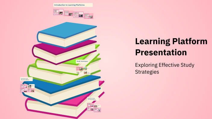 Learning Platform Presentation by renzhao on Prezi