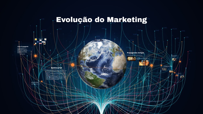 Evolução do Marketing by Pedro Henrique on Prezi