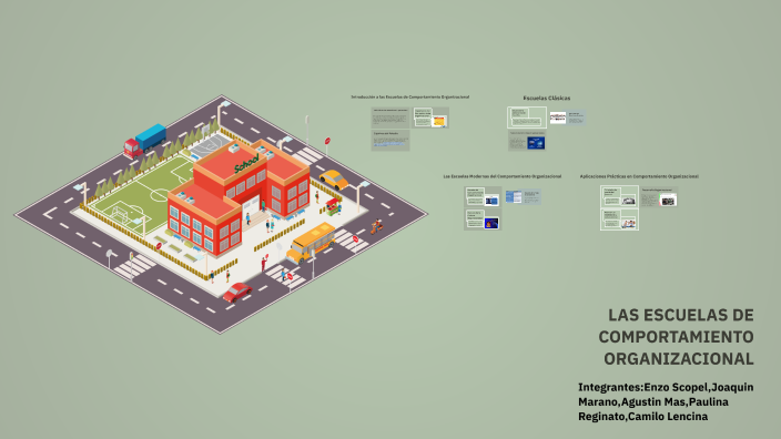 LAS ESCUELAS DE COMPORTAMIENTO ORGANIZACIONAL by Joaco M on Prezi