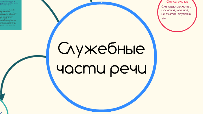 Со скамейки не видно было берега и оттого ощущение бесконечности и величия морского простора