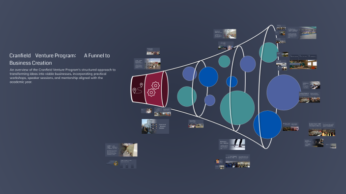 Cranfield Venture Program: A Funnel to Business Creation by Manish ...