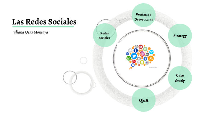 las redes sociales by juliana ossa montoya on Prezi