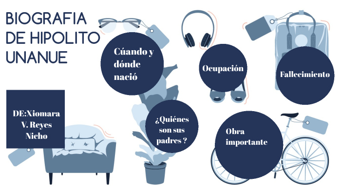 Biografia De Hipolito Unanue By Xiomara Reyes Nicho On Prezi Biografia De Hipolito Unanue By Xiomara Reyes Nicho On Prezi