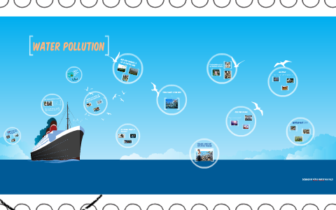 water pollution by ... Blank on Prezi