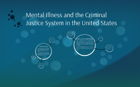 Mental Illness and Criminal Justice in the United States by Michelle ...