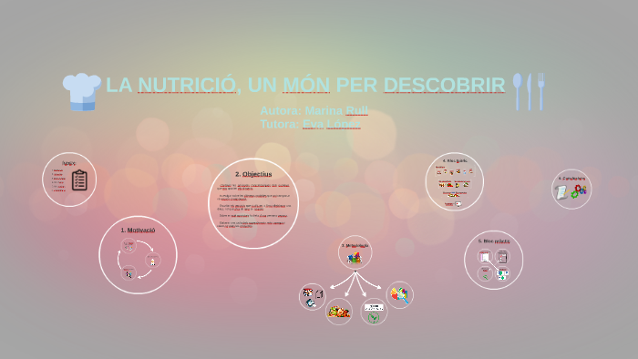 LA NUTRICIÓ, TOT UN MÓN PER DESCOBRIR by marina rull on Prezi