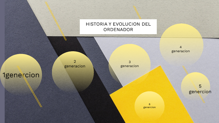 Historia y Evolucion de el Ordenador by Juan Alberto Gutierrez Garduño ...