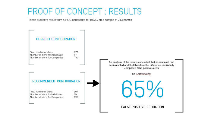 proof of concept results presentation