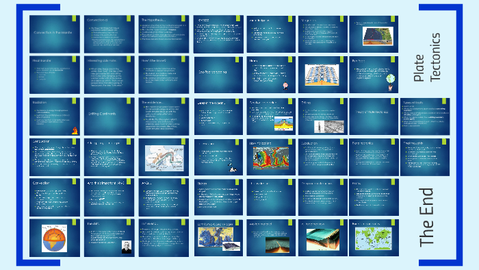 Theory of Plate Tectonics by Jennifer Woodrow on Prezi