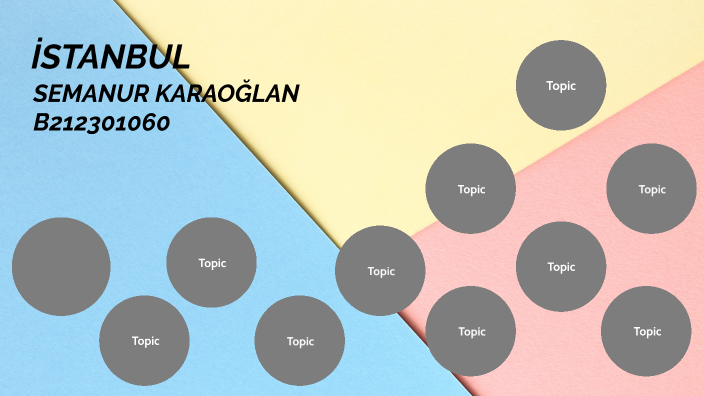 İSTANBUL by Semanur Karaoğlan on Prezi