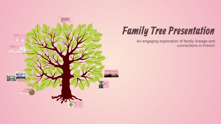 Family Tree Presentation by hearts on Prezi