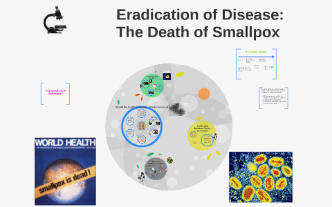 Eradication of Disease: The Death of Smallpox by Tia Herman on Prezi