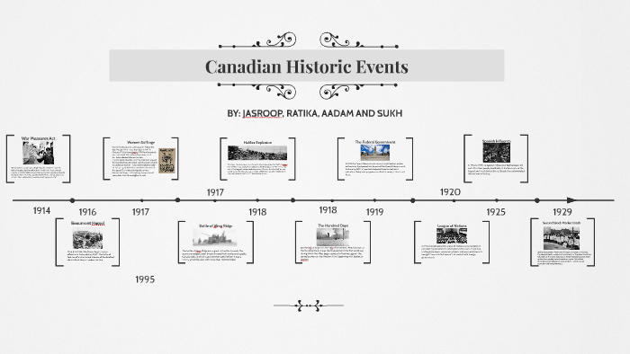 canadian-historic-events-by-jasroop-powar