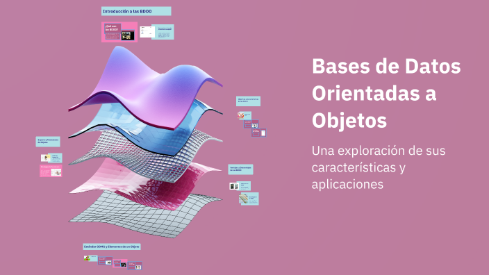 Bases de Datos Orientadas a Objetos by Maksim Romanyuk on Prezi