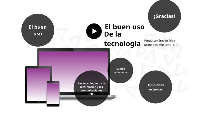 El buen uso de la tecnologia by Juli holaqase on Prezi