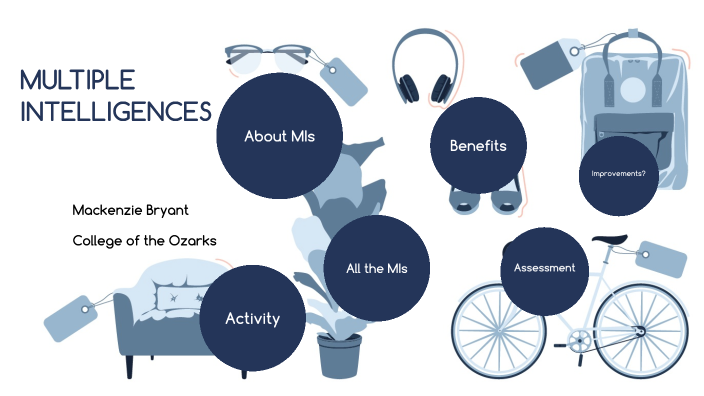 Multiple Intelligences by Mackenzie Bryant on Prezi