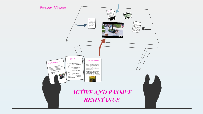 active-and-passive-resistance-by-parwana-mirzada