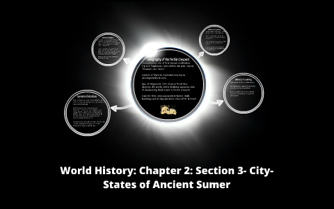 World History: Chapter 2: Section 3- City-States Of Ancient By Mike ...