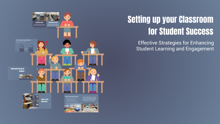 Optimizing Classroom Environment by VANESSA CORRAL on Prezi
