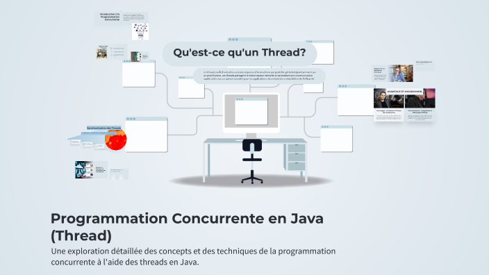 Programmation Concurrente en Java (Thread) by BOUTHAINA TELAILIA on Prezi
