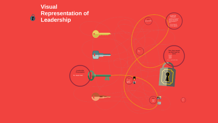 visual representation of leadership