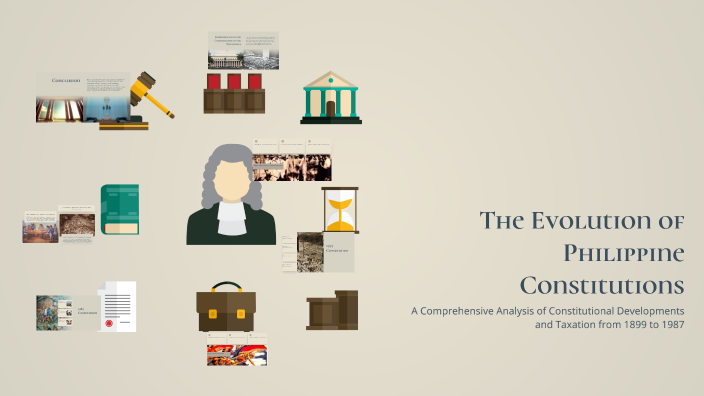 The Evolution of Philippine Constitutions by Orlem Robedillo on Prezi