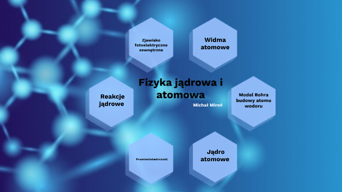 Fizyka Atomowa 1 Liceum Wzory - Fizyka jądrowa i atomowa by Michał M on Prezi