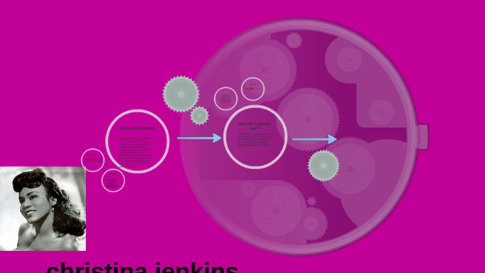 Christina Jenkins By Shamara Smalls On Prezi
