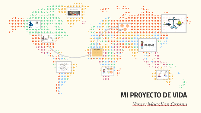 MI PROYECTO DE VIDA by rafael armando maya borja on Prezi