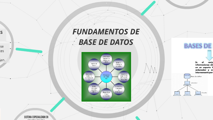 FUNDAMENTOS DE BASE DE DATOS by mari rodriguez on Prezi