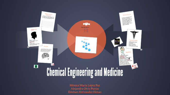 Chemical engineering by María López on Prezi