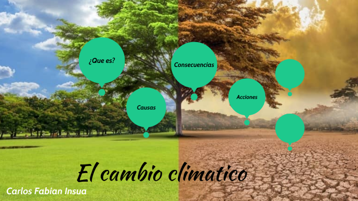 Cambio climatico by Agustina Benavidez