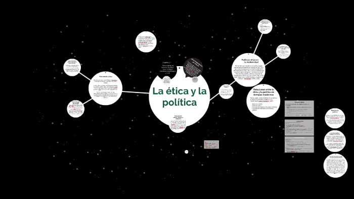 Plagio y etica en la comunicacion by cesar isreal rico on Prezi Design