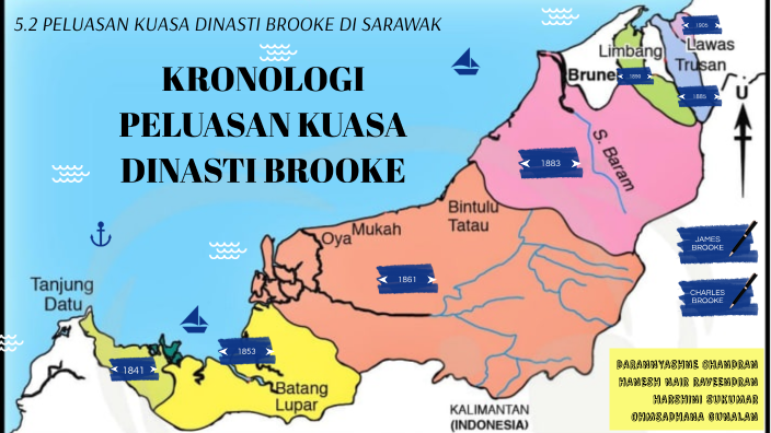 KRONOLOGI PELUASAN KUASA DINASTI BROOKE By DARANNYASHNE CHANDRAN On Prezi