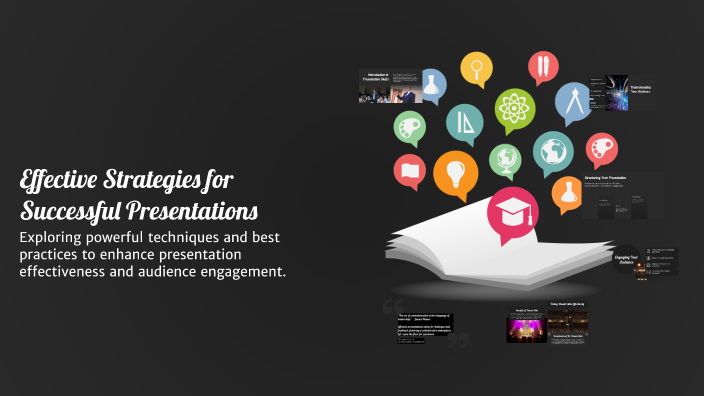 Effective Strategies for Successful Presentations by 冠廷 林 on Prezi
