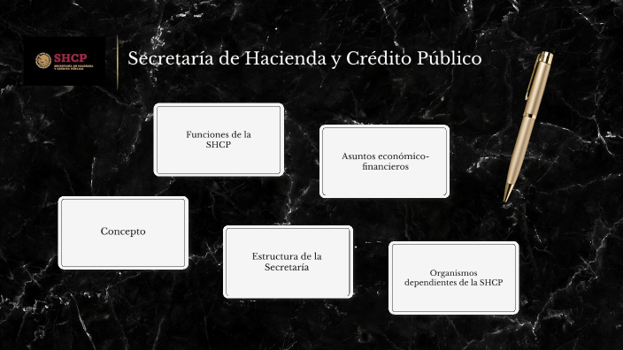 Secretaría De Hacienda Y Crédito Público By Blanca Pimentel On Prezi