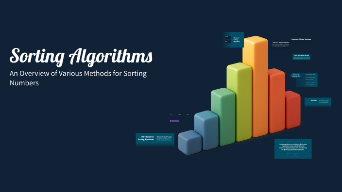 Sorting Algorithms by Julia Pawłowska on Prezi