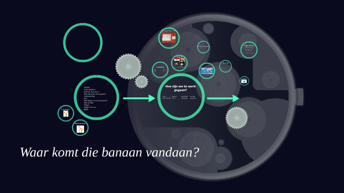 Waar komt die banaan vandaan? by Thomas Barten on Prezi