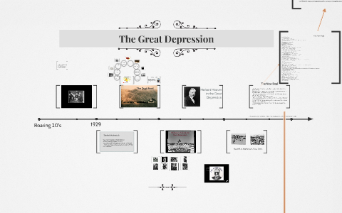 The Great Depression by Brooke Merrill on Prezi
