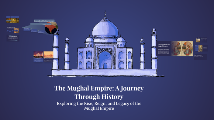The Mughal Empire: A Journey Through History by Rani Dhote on Prezi