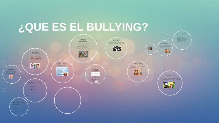 ¿QUE ES EL BULLYI by MOISES MAESTRE on Prezi