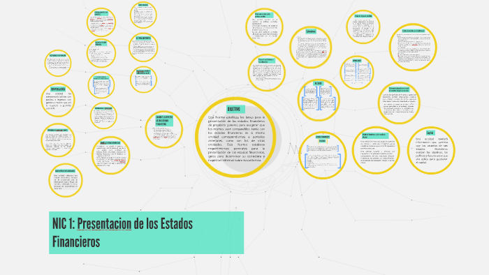 NIC 1: Presentacion de los Estados Financieros by Leonardo Salleres on ...