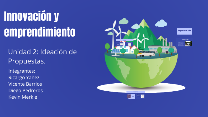 Innovación y Emprendimiento by kevin merkle on Prezi